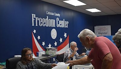 As Georgia primary voters head to polls Tuesday, mixed results on early voting turnout | Chattanooga Times Free Press