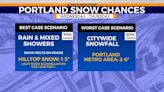 Weather models show a slight chance of snow hitting Portland starting Wednesday