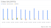 Criteo SA (CRTO) Q1 2024 Earnings: Substantial Growth and Strategic Share Repurchases