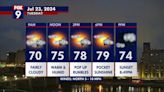 Minnesota weather: More scattered storms, still humid on Tuesday