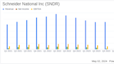 Schneider National Inc Reports Q1 2024 Earnings: Misses Analyst Forecasts Amid Freight Recession