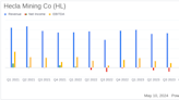 Hecla Mining Co (HL) Q1 2024 Earnings: Aligns with EPS Projections, Surpasses Revenue Estimates