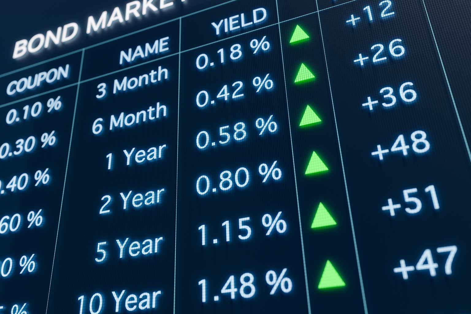 Golden Age For EM Bonds