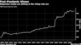 Booming Hedge-Fund Options Trade Risks Getting Crushed by Crowds