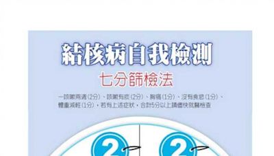 防結核 基市中正區衛生所呼籲七分篩檢保平安