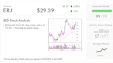 Brazilian Jet Maker Embraer Flashes Buy Signal, Trends Toward Record High