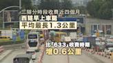 三隧分時段收費後 西隧早上車龍平均增加0.6公里