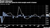 Ventas minoristas en Brasil se desaceleran al disminuir estímulo