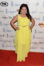 Raini Rodriguez