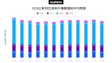 夢幻科技助眠：引領台灣民眾進入深度夢境的秘密武器！