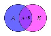 Set theory