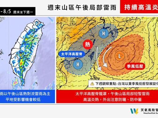 快訊/季風環流圈建立！下週「恐釀3颱風」 氣象粉專揭變天時間