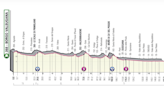 Giro d’Italia stage 18 preview: Focus switches back to Mark Cavendish and Arnaud Démare