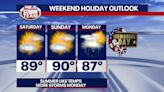 Atlanta forecast: Memorial Day weekend marked by heat, humidity