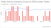 Insider Sale: Ralph Larossa Sells Shares of Public Service Enterprise Group Inc (PEG)