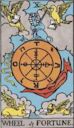 Wheel of Fortune (tarot card)