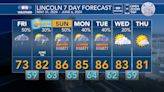 Friday Forecast: Scattered showers with cloudy, cool conditions to finish the work week