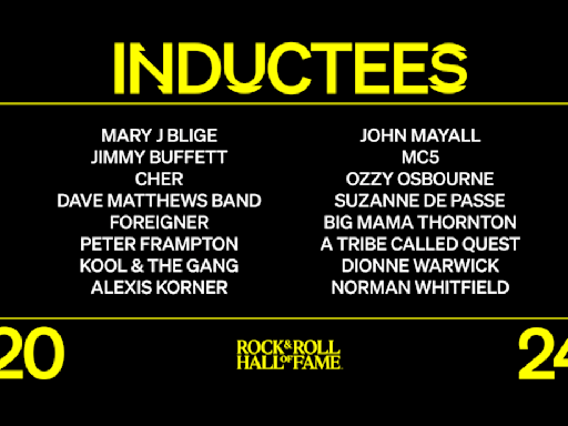 First round of performers for 39th Rock and Roll Hall of Fame Induction Ceremony announced