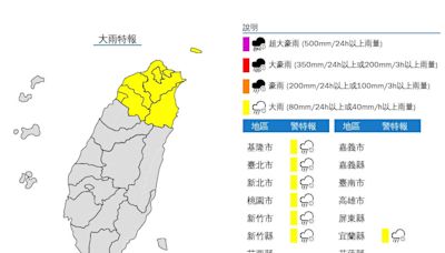 雷雨開炸！ 今晚到明日大雨特報 7縣市慎防雷擊強降雨