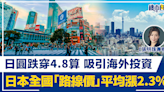 【張明珠專欄】日圓跌穿4.8算 吸引海外買家投資日本樓 全國「路線價」平均漲2.3% | BusinessFocus