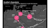 Hungary and Slovakia Scramble After Ukraine Shuts Lukoil Transit
