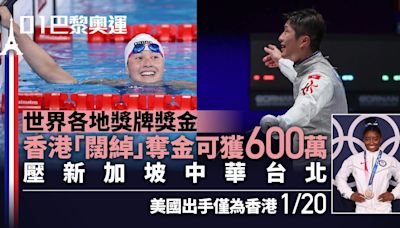 巴黎奧運｜港隊金牌獎金遠勝歐美體育強國 美國僅為港隊二十分一