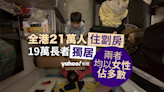 統計處報告 ⎮ 全港 21 萬人住劏房 19 萬長者獨居