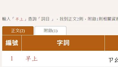 國語辭典「早上」讀音引熱議 國教院給解釋了