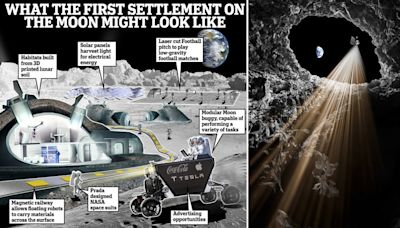 What life on the moon will REALLY look like - as secret cave is found