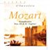 Mozart: Symphonies Nos. 40 & 41 "Jupiter"