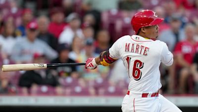 Game One Preview: Cincinnati Reds Travel to St. Louis for a Four-Game Series Against the St. Louis Cardinals