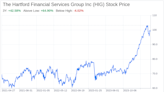 Decoding The Hartford Financial Services Group Inc (HIG): A Strategic SWOT Insight