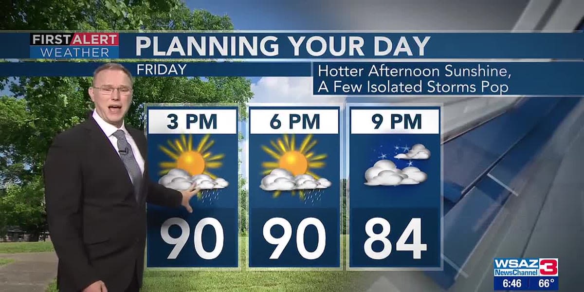 First Alert Forecast | Back To The Heat, Looking For Rain