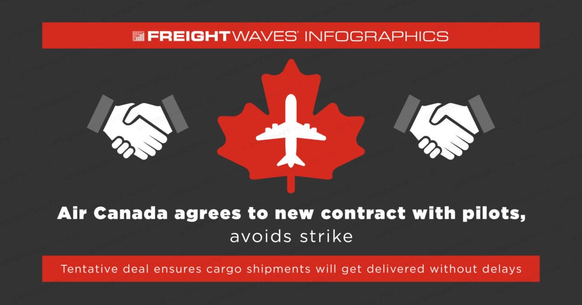 FreightWaves Infographics: Air Canada agrees to new contract with pilots, avoids strike