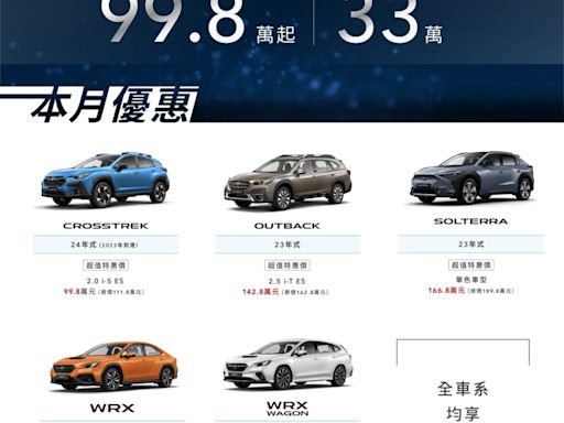 SUBARU特惠車款最低只要99.8萬 FORESTER最低108.8萬起 並享5年或12萬公里原廠保固