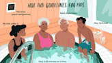 Safety Rules To Know for Kids in Hot Tubs