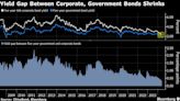 China Financial Firms Are Unusually Cash-Rich as Savers Pile In