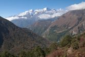 Sagarmatha National Park