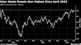 Asian Equities to Slip as Traders Search for Cues: Markets Wrap