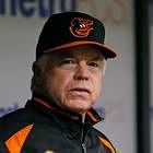 Buck Showalter