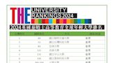 蟬聯2024全球年輕大學排名 長庚科大奪私立科大榜首