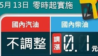 中油：13日起國內汽油價格不調整、柴油調漲0.1元