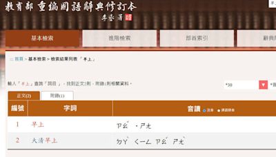 「早上」注音引熱議 國教院：一般讀「ㄗㄠˇ ㄕㄤˋ」