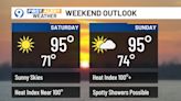 Building heat, mainly dry into the weekend