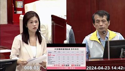 共享機車年違規破1.3萬件｜議員洪婉臻質疑北市府減碳美意助長交通違規 | 蕃新聞