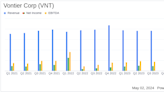 Vontier Corp (VNT) Exceeds Q1 Earnings Expectations, Maintains Steady Yearly Outlook