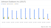 Johnson Outdoors Inc. Misses Quarterly Earnings Expectations Amid Market Challenges