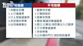 3年4改！ 交通新制6月30日上路「5微罪」可檢舉│TVBS新聞網