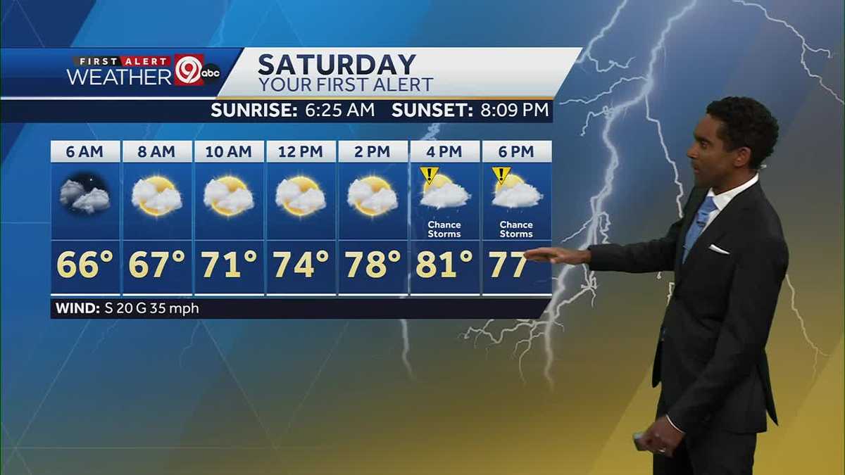 Alert Day: Severe weather possible Saturday, with flooding as a larger threat