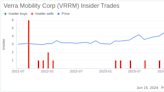 Director John Rexford Sells 9,005 Shares of Verra Mobility Corp (VRRM)